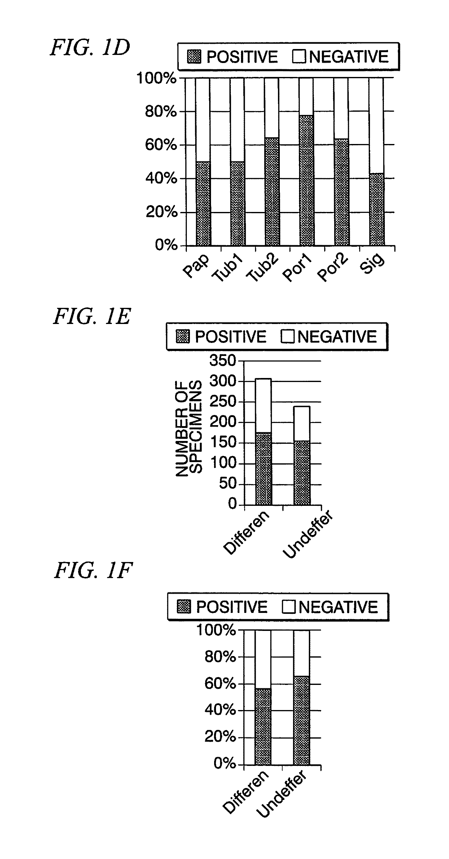 Method for Inhibiting Proliferation of High Lix1I-Expressing Tumor Cell, and Tumor Cell Proliferation-Inhibiting Peptide