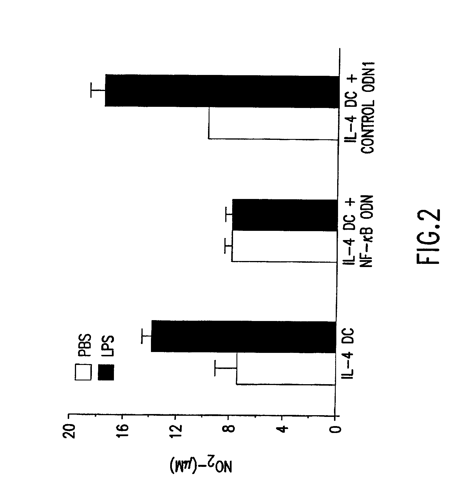 Use of tolerogenic dendritic cells for enhancing tolerogenicity in a host and methods for making the same