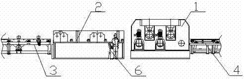 Profile straightening machine