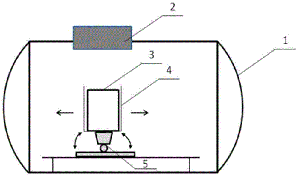 A simulation method of external heat flow in vacuum thermal test of high-orbit optical remote sensor