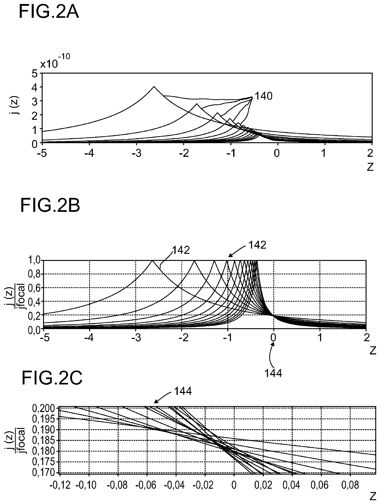 Detector for determining a position of at least one object