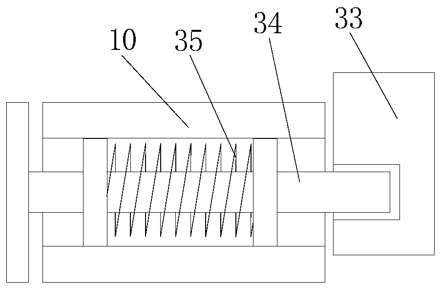 System for producing and processing wheat flour