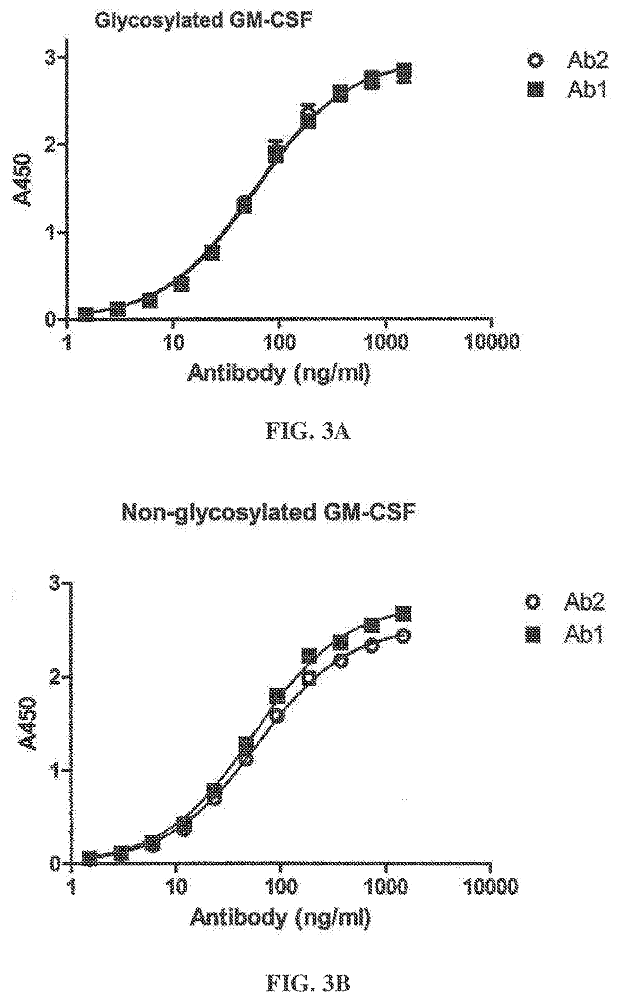 Methods of treating immunotherapy-related toxicity using a gm-csf antagonist