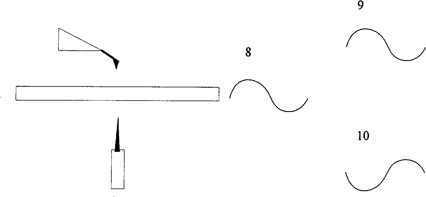 High precision measurement method of scanning probe microscope