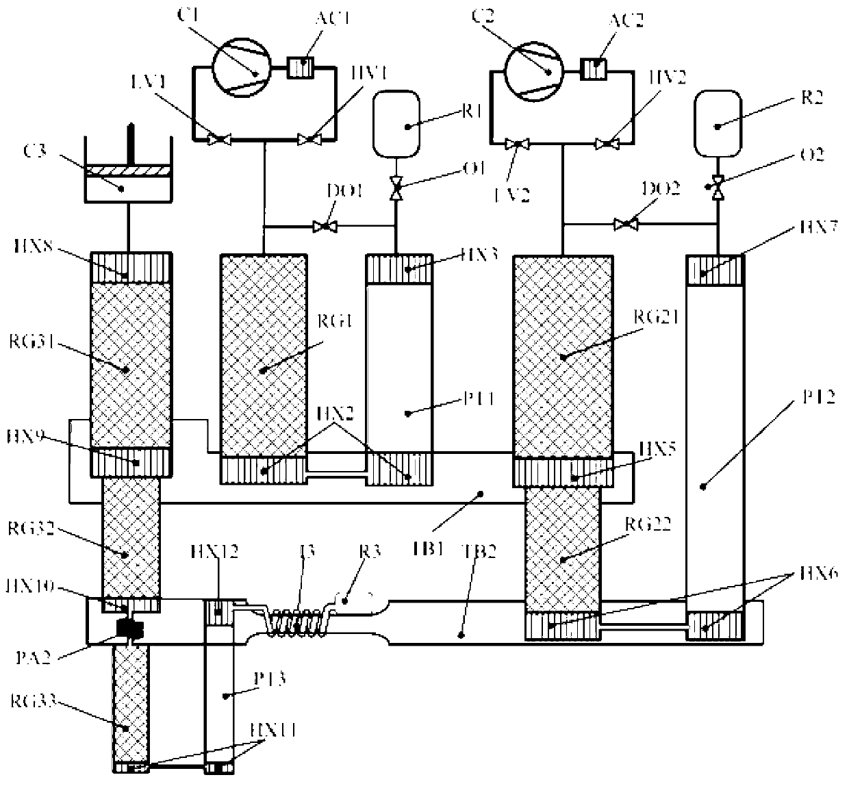 Composite multi-stage pulse tube refrigerator working in 1-2K temperature zone