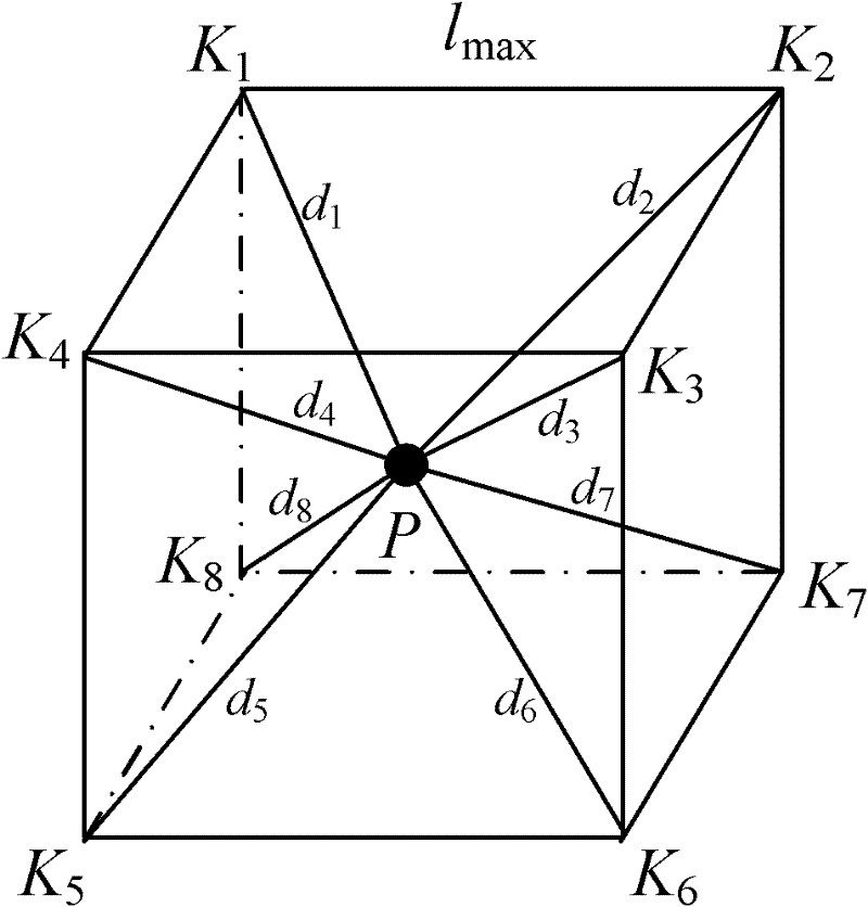 Three-dimensional grid precision compensation method for industrial robot