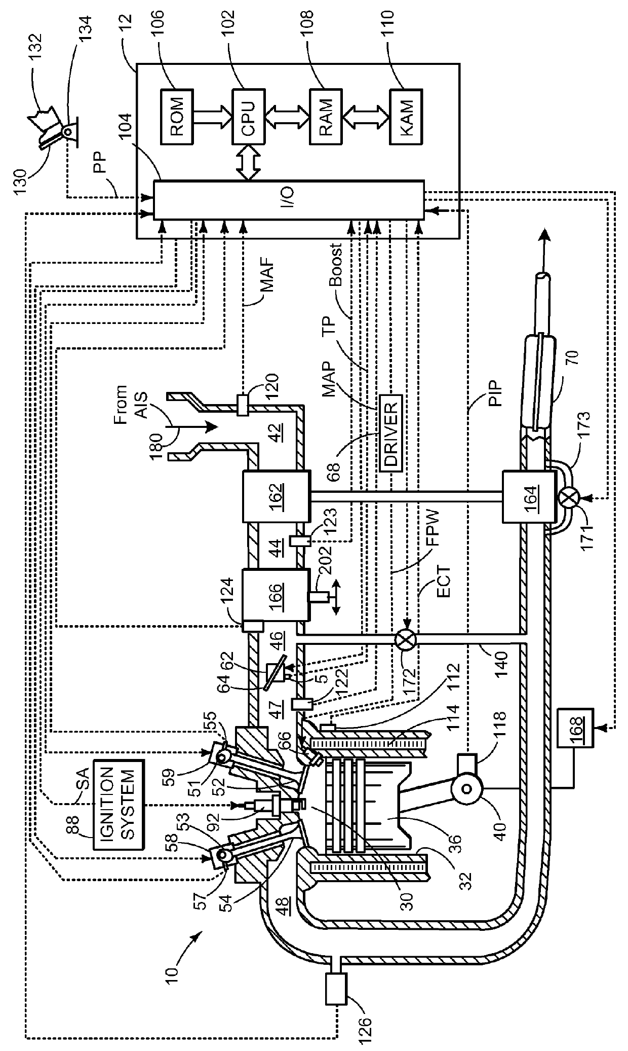 System and methods for engine air path condensation management