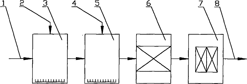 Method of deep desalting and recycling of industrial effluent