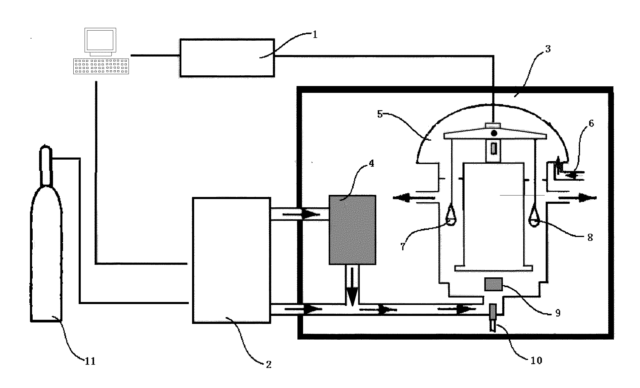 Method of Testing Moisture Retention of Tobacco