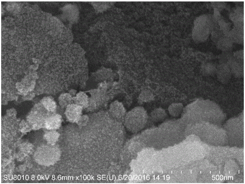 S-doped high specific surface area microporous-mesoporous-macroporous carbon and preparation method and use thereof