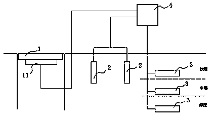 Road surface depression monitor system