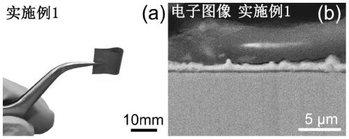 Multi-interface amorphous nanocrystalline electromagnetic shielding composite