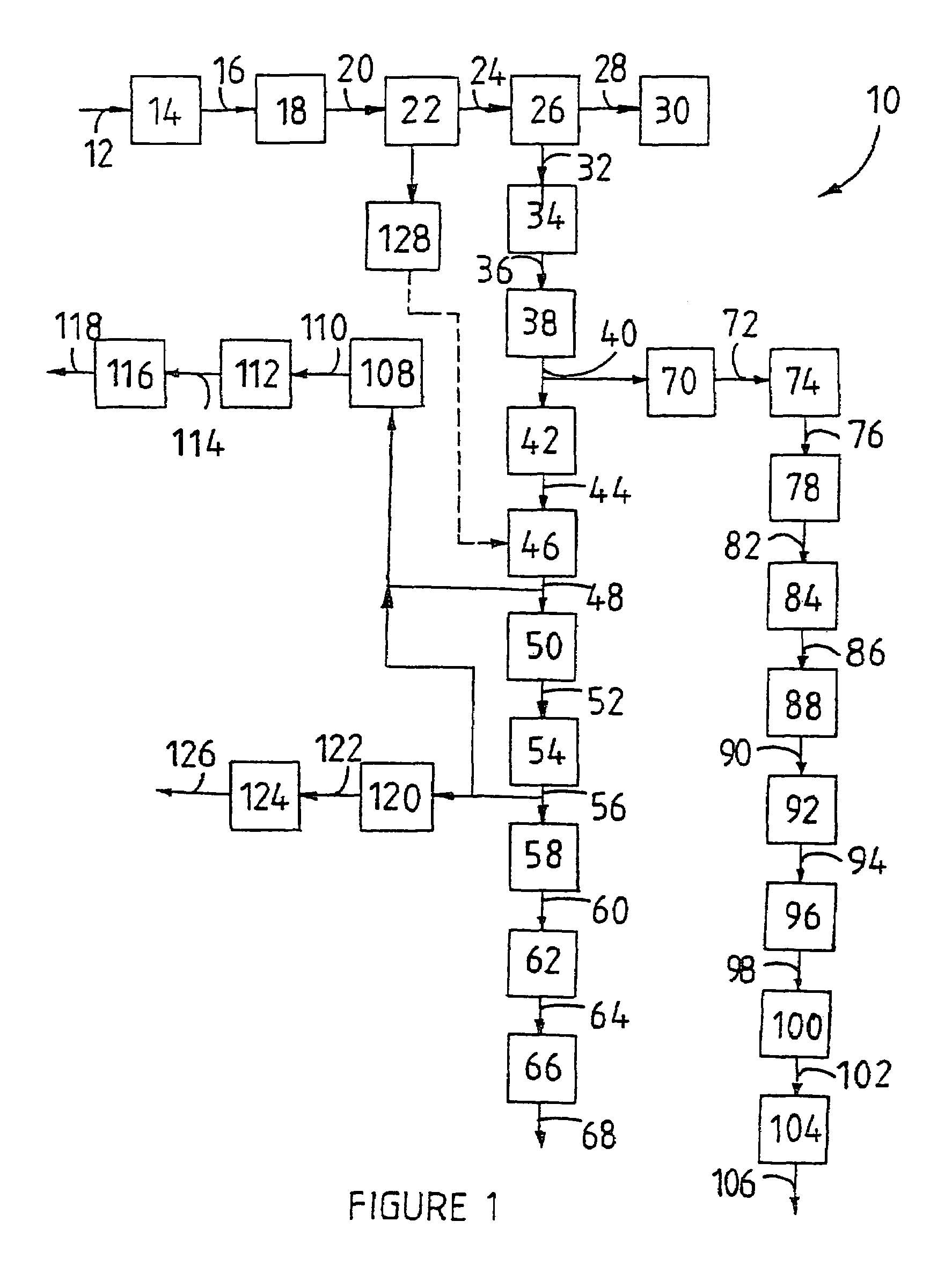 Beneficiation of zircon