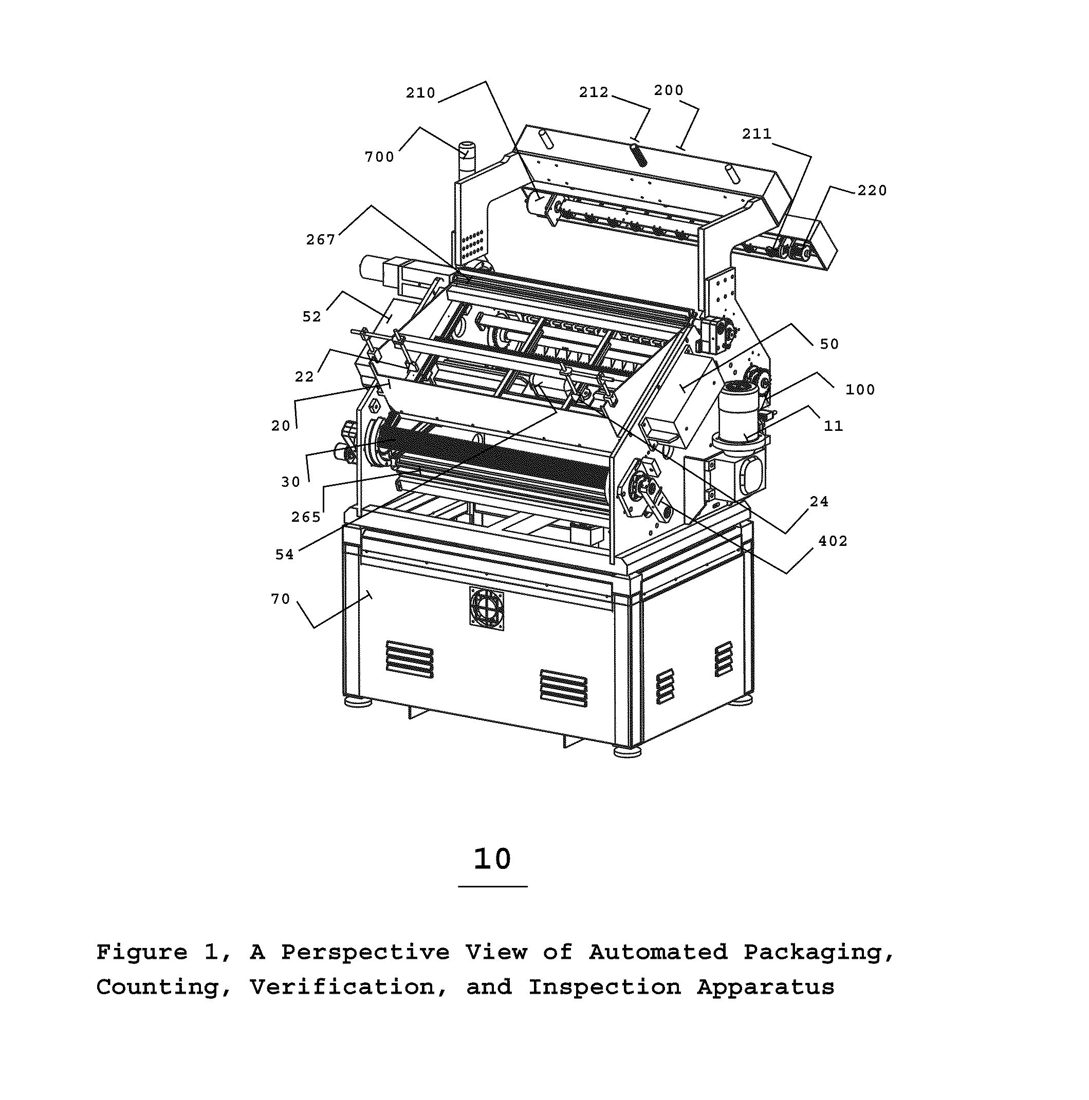 Automated packaging, inspection, verification, and counting apparatus