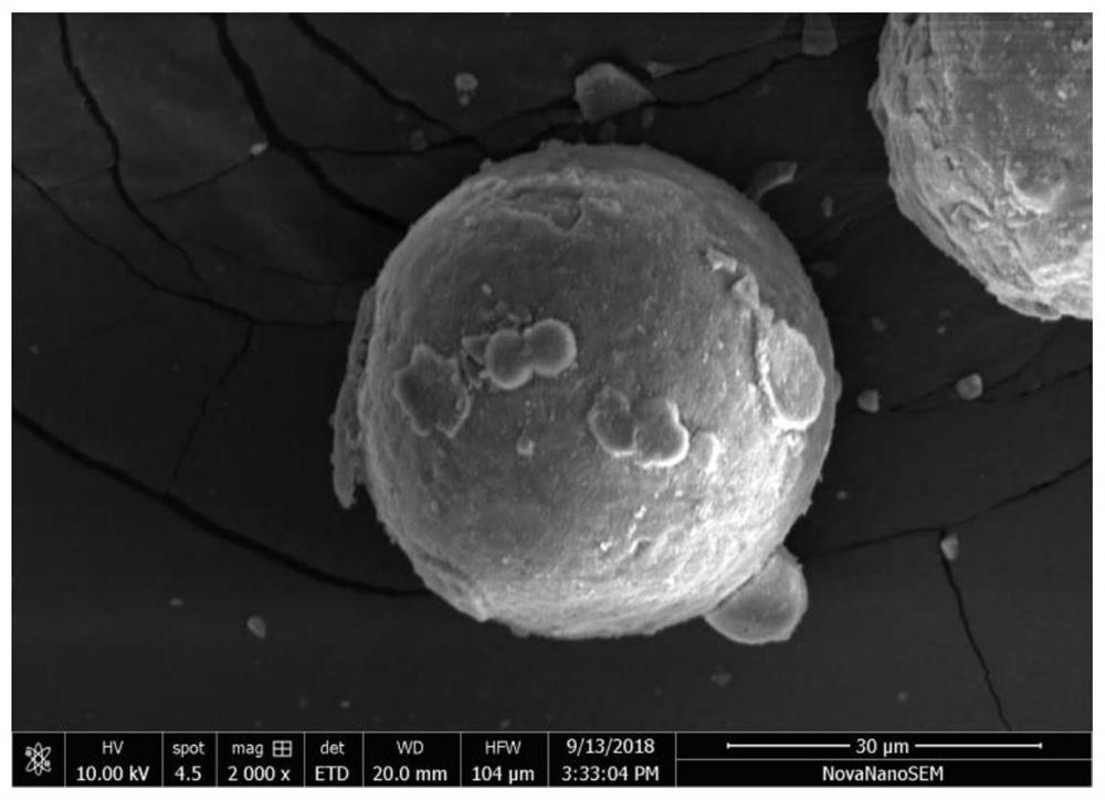 A metal powder for 3D printing with grain refinement and preparation method thereof