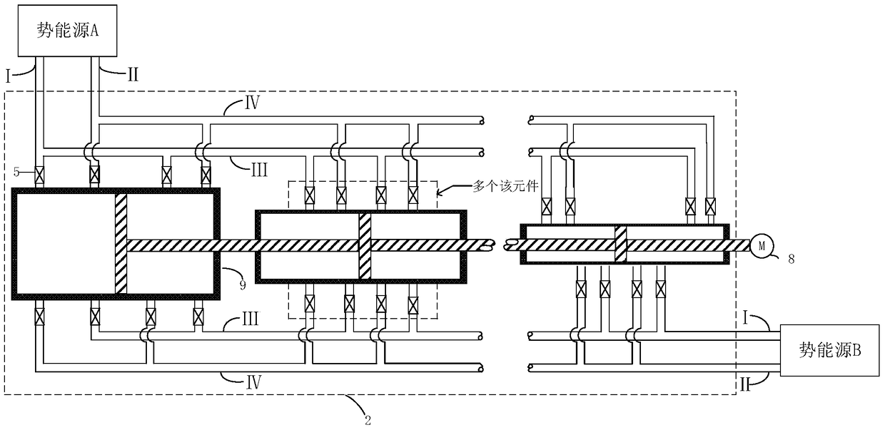 Adaptive hydraulic potential energy conversion device