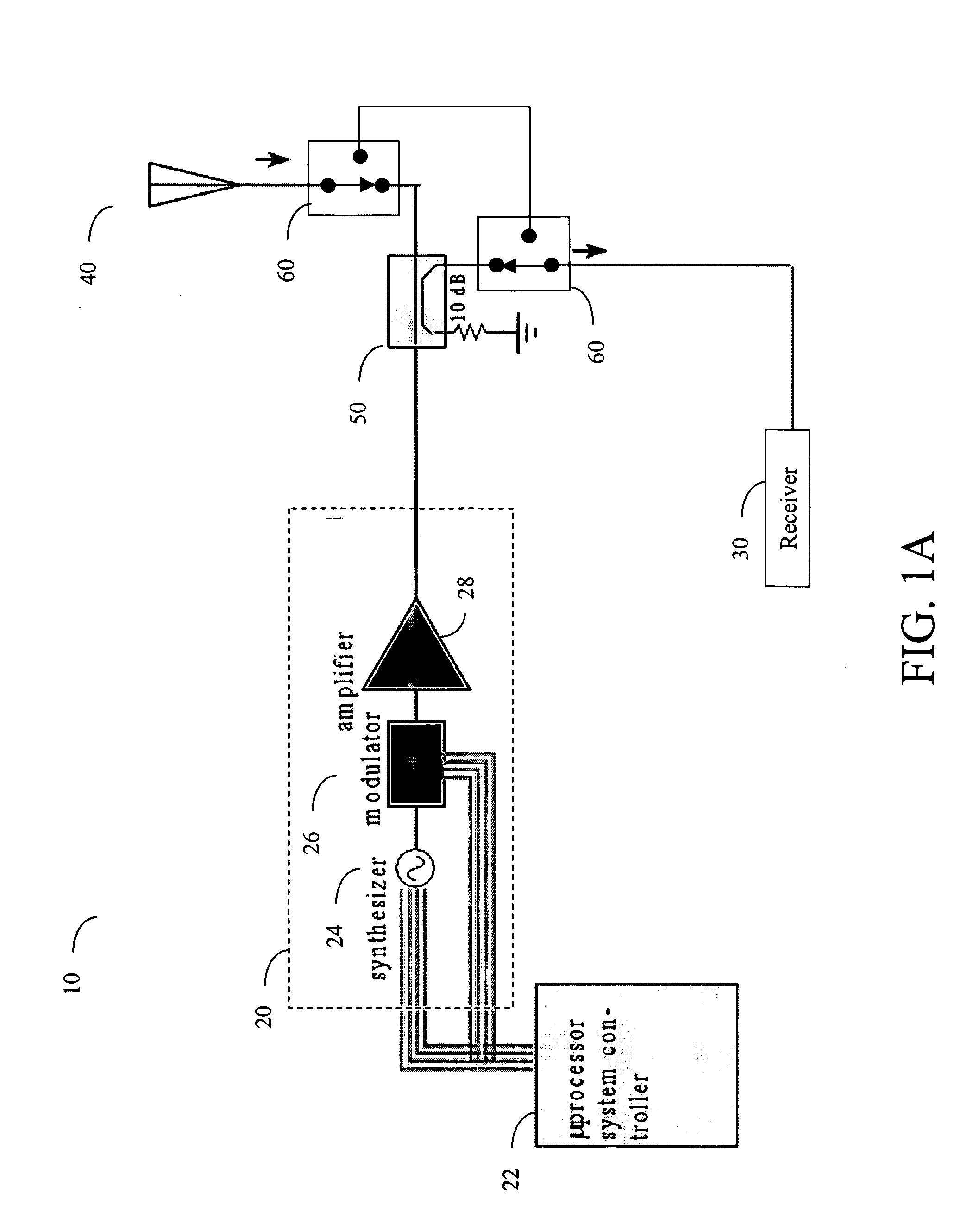 Switchable directional coupler for use with RF devices