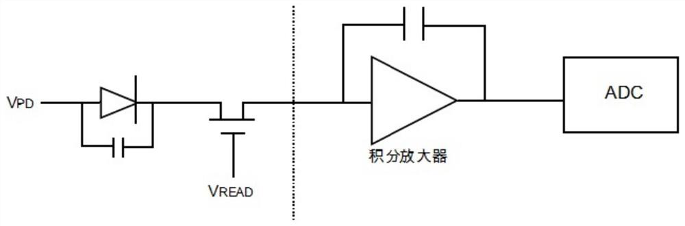 CT flat panel detector and CT machine