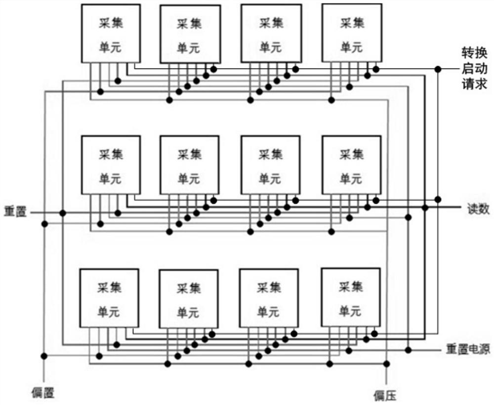 CT flat panel detector and CT machine