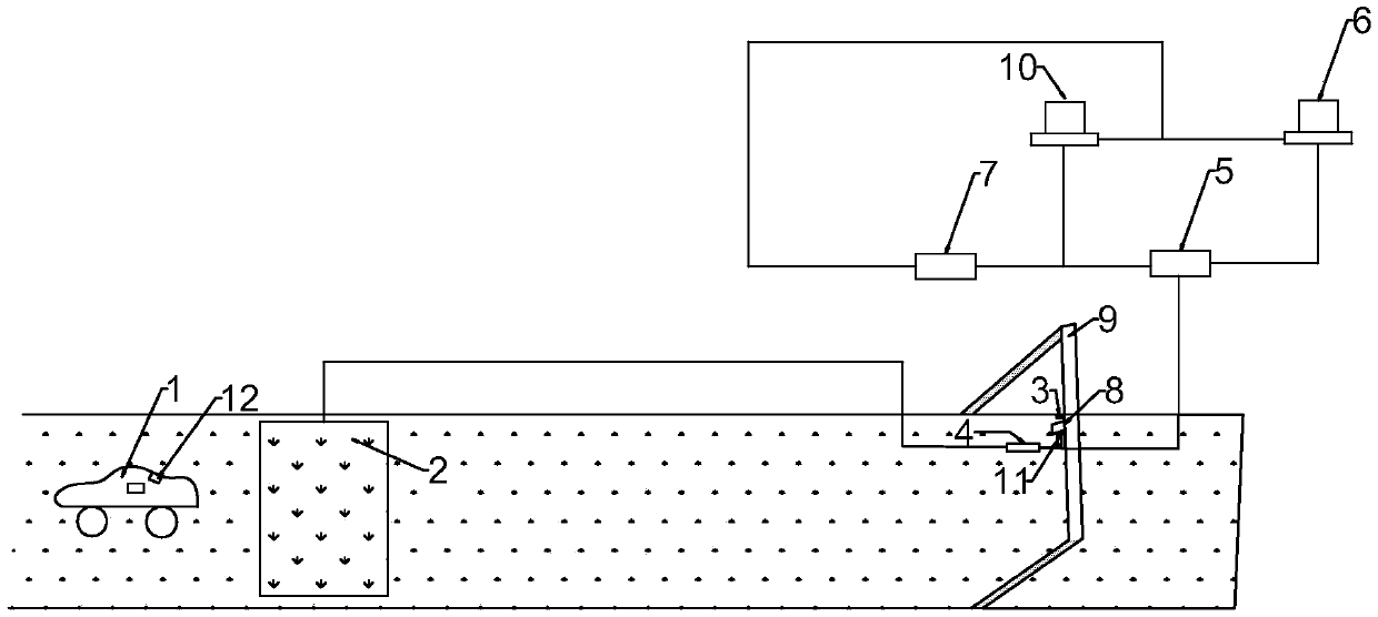 An etc system for preventing antenna failure