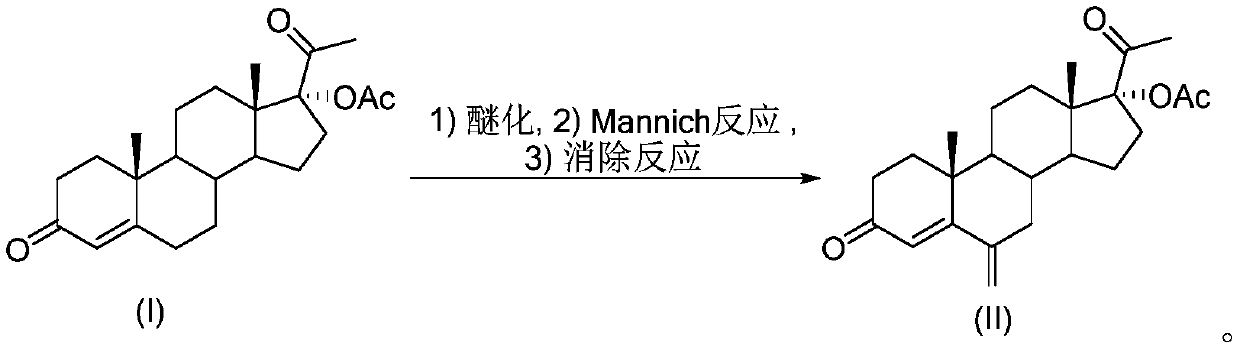 17 alpha-acetoxy-6-methylenepregn-4-ene-3,20-dione preparation method