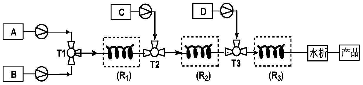 17 alpha-acetoxy-6-methylenepregn-4-ene-3,20-dione preparation method