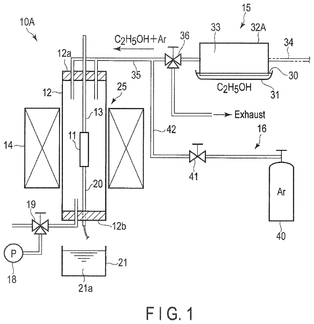 Carburization device and carburization method