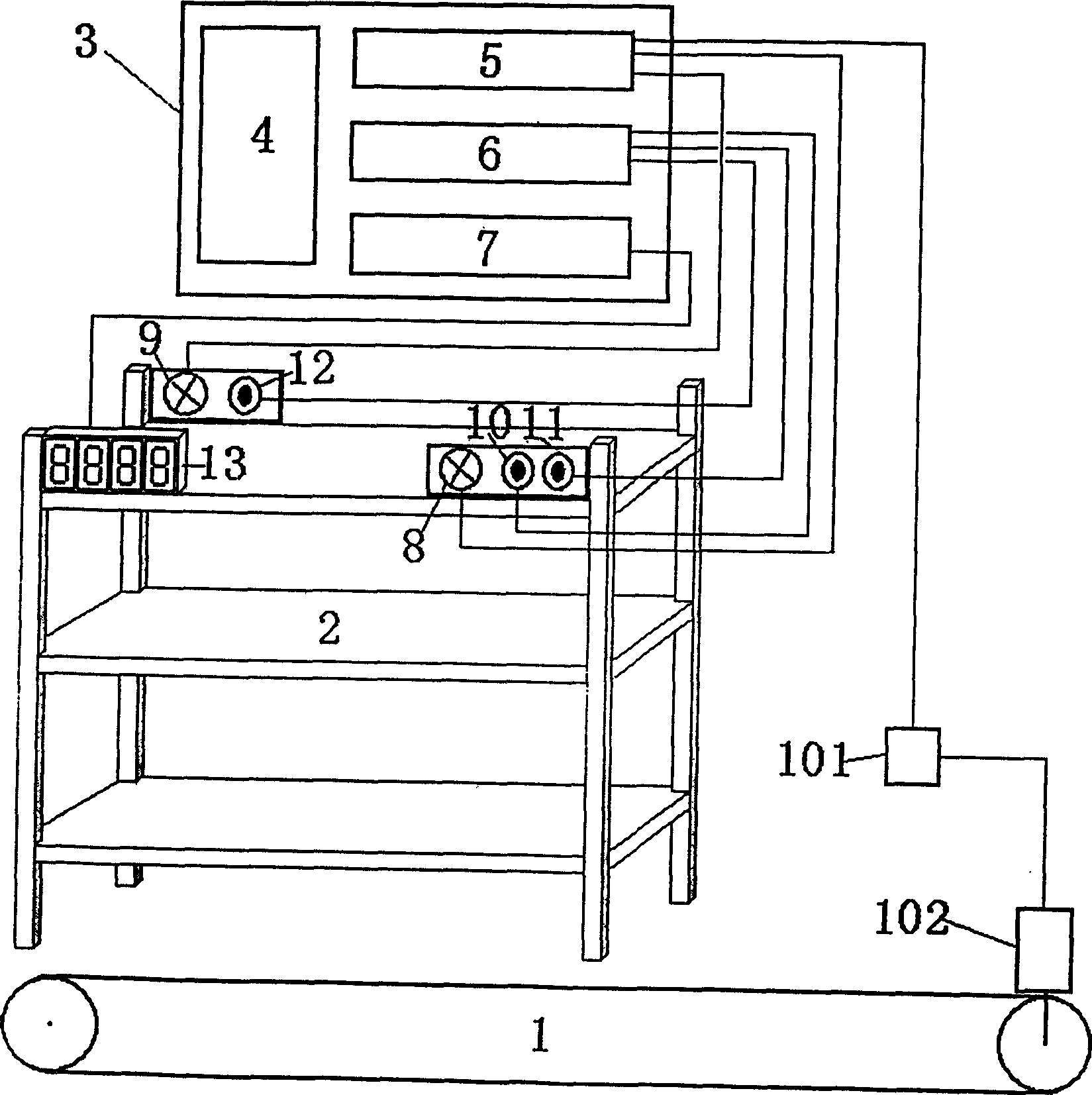 Distribution system for cigarette distributing center