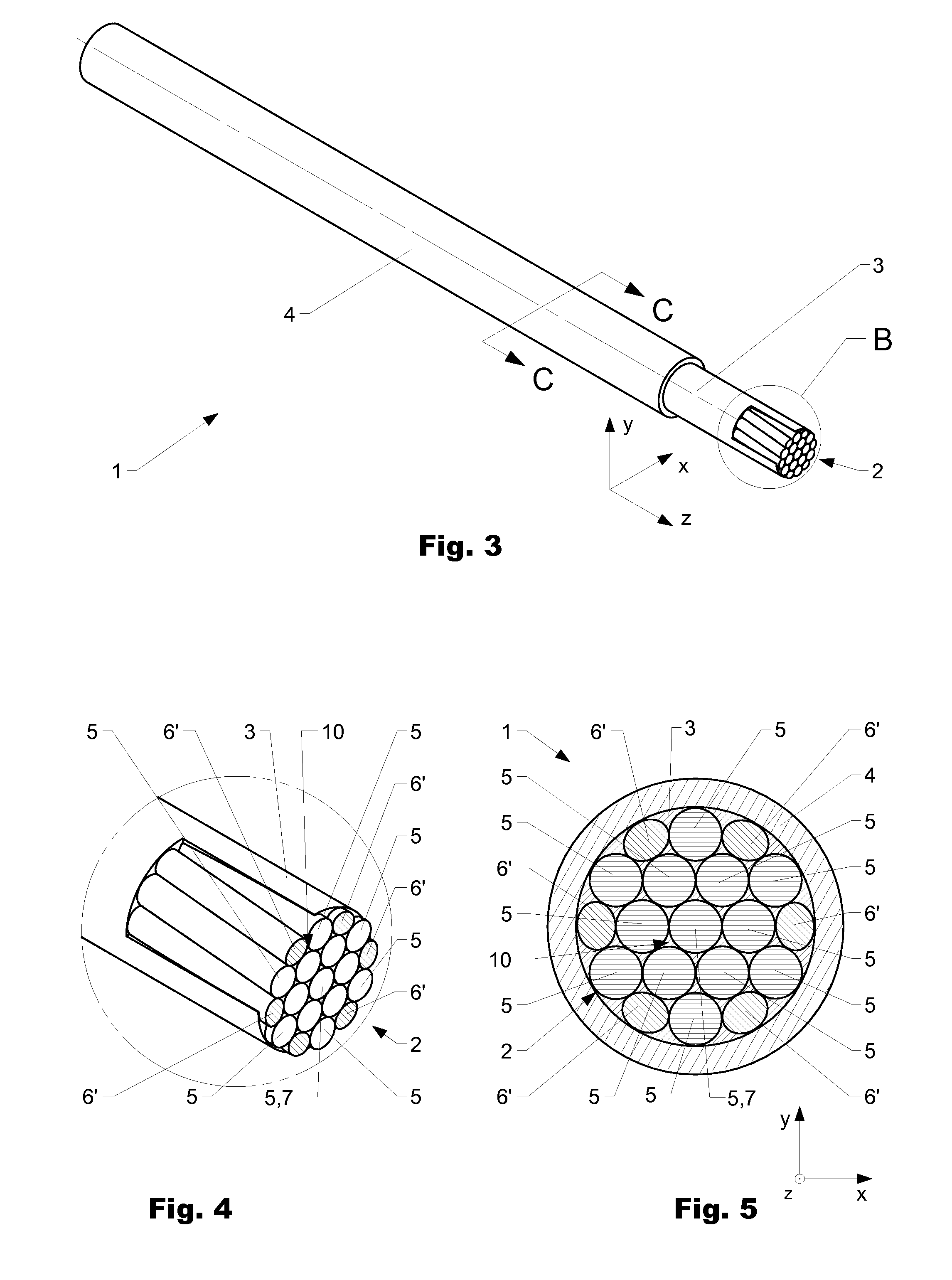 Sealed conductor cable