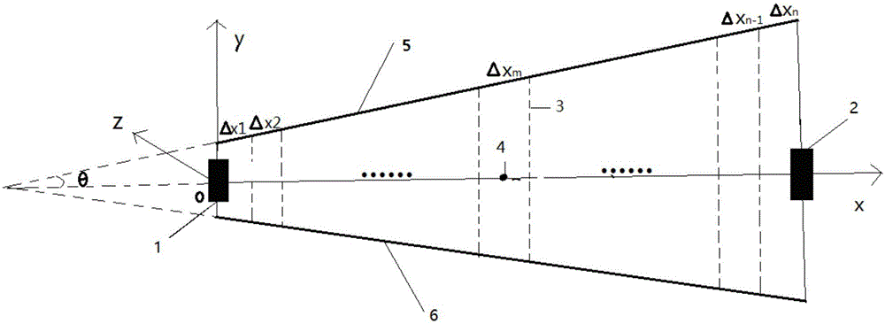 Prediction and assessment method for two-lead transmission line terminal response