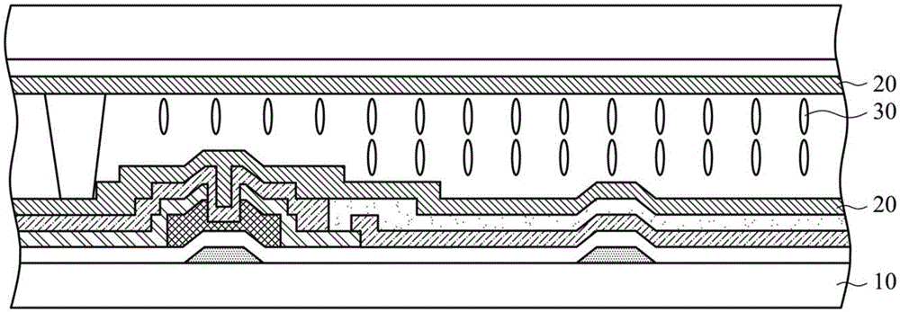 Display panel and manufacturing method thereof