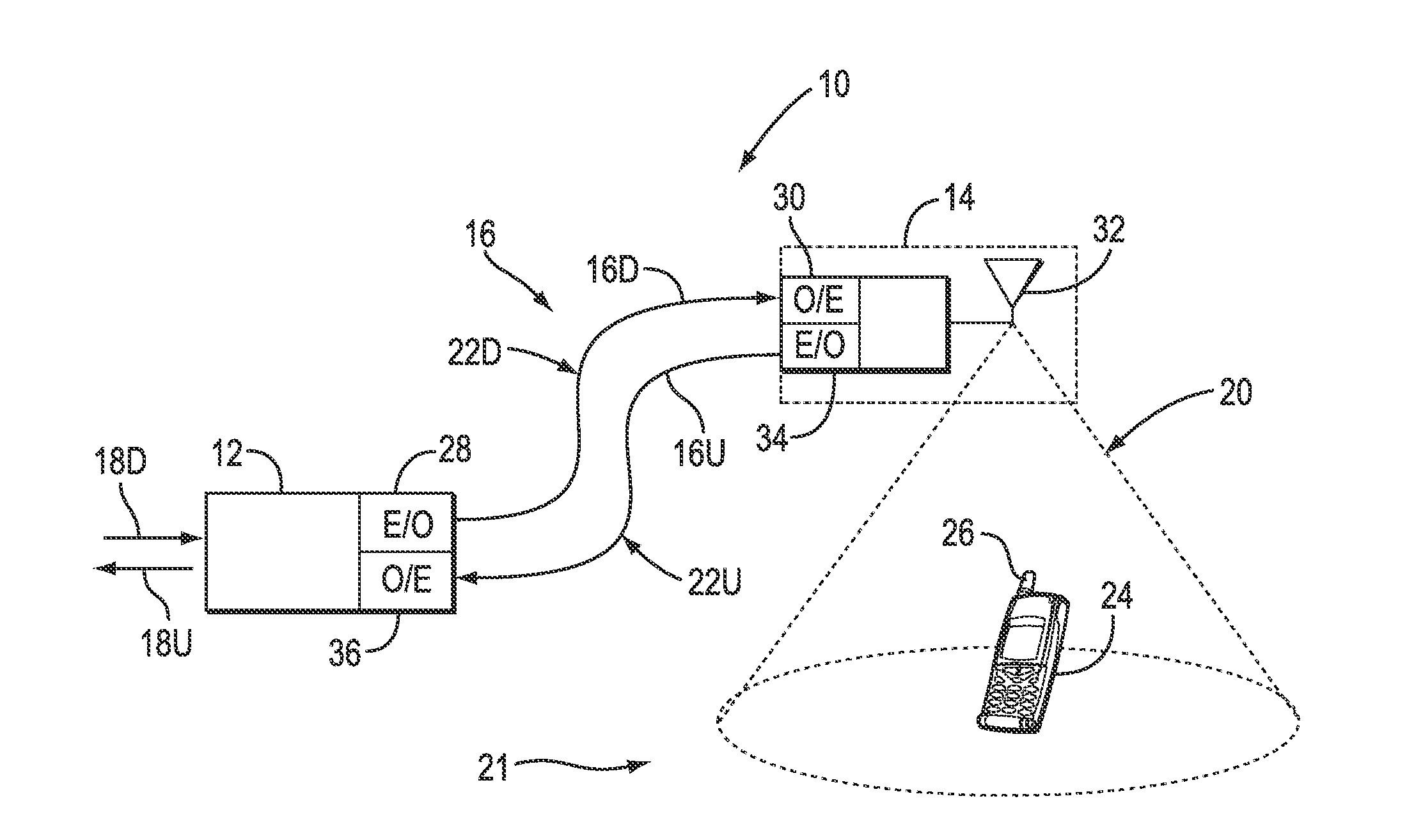 Local power management for remote antenna units in distributed antenna systems