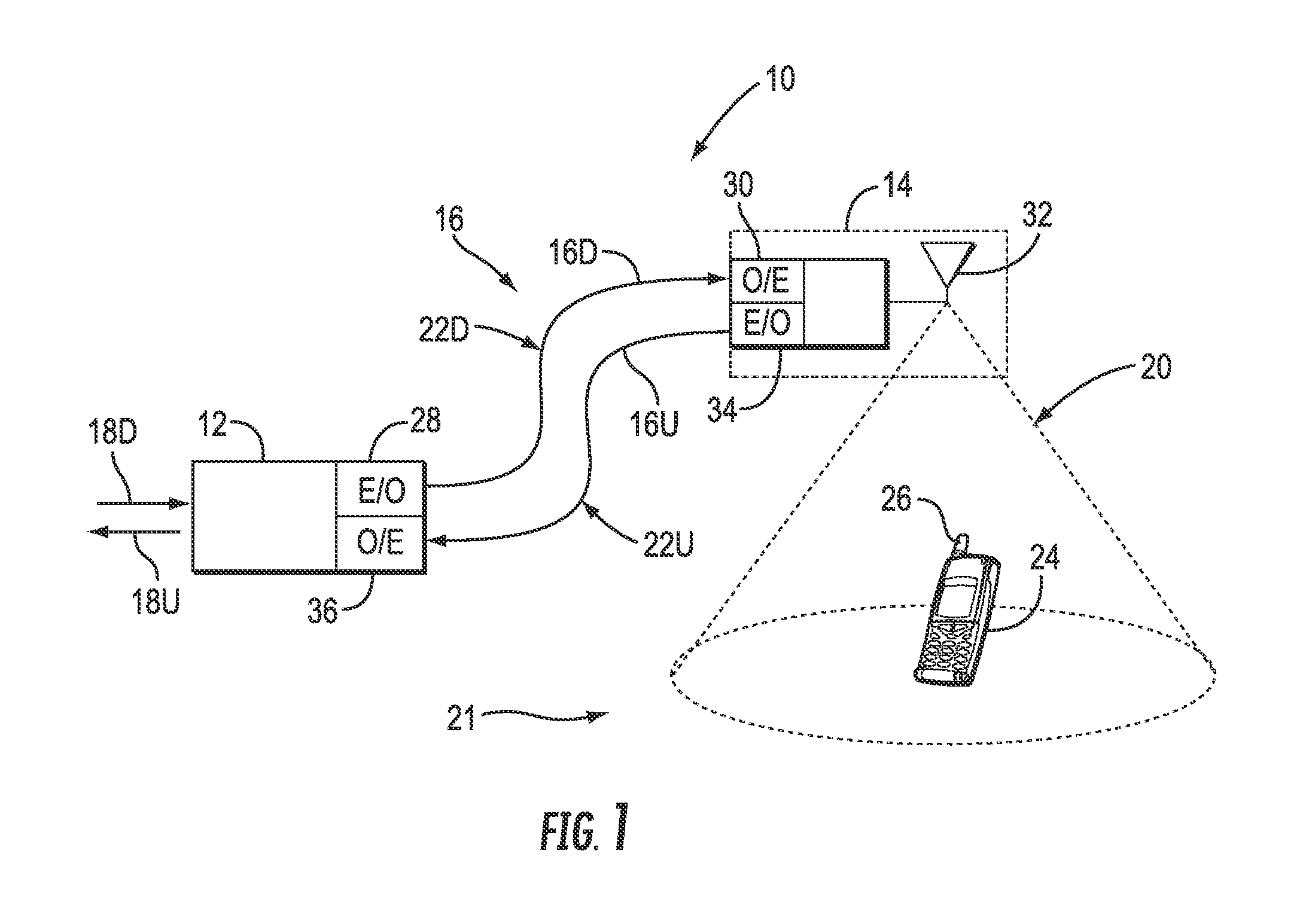 Local power management for remote antenna units in distributed antenna systems