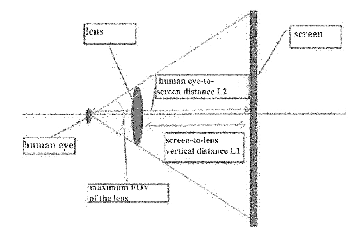 Method of Adapting a Virtual Reality Helmet