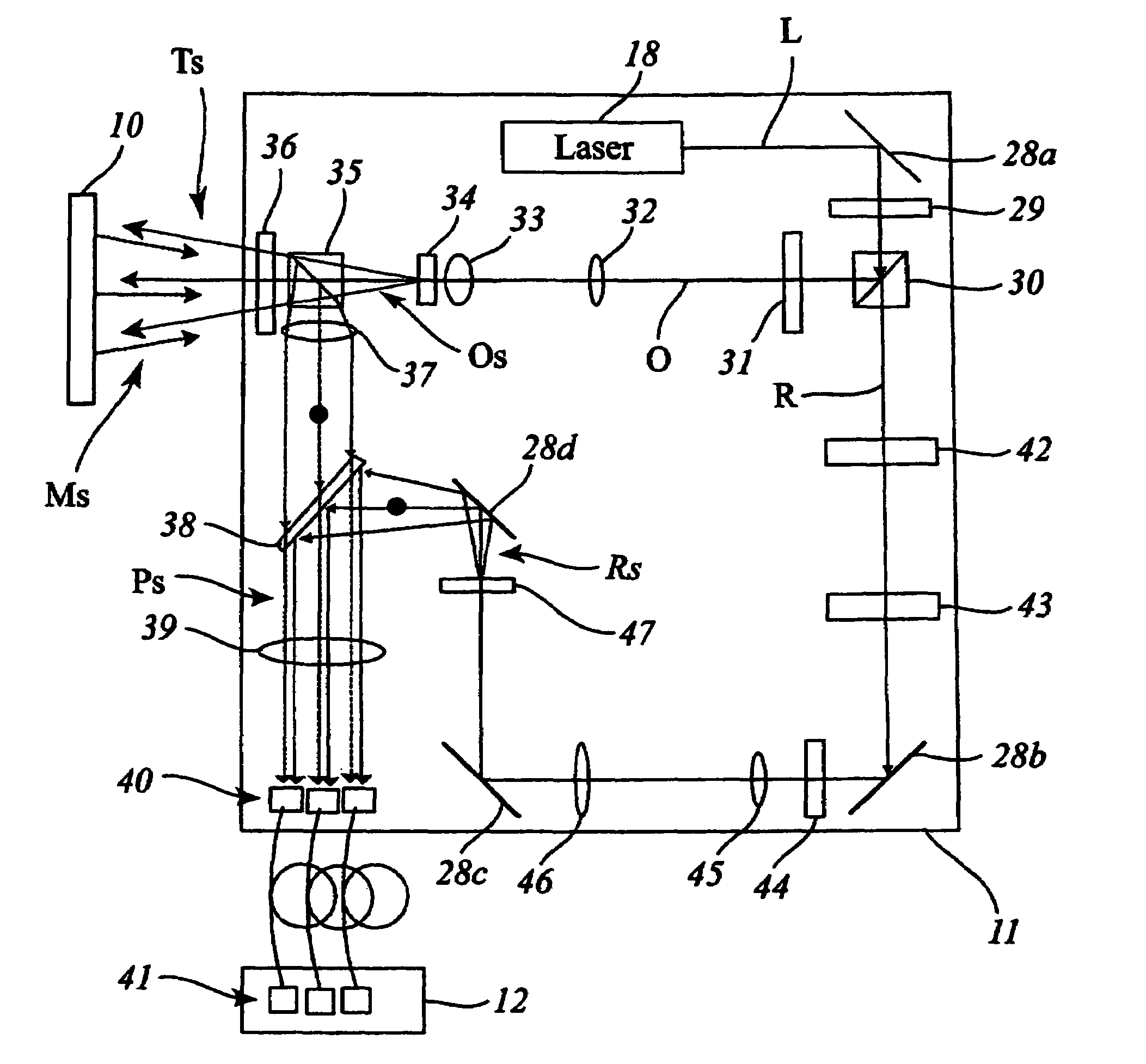 Multi-beam heterodyne laser doppler vibrometer