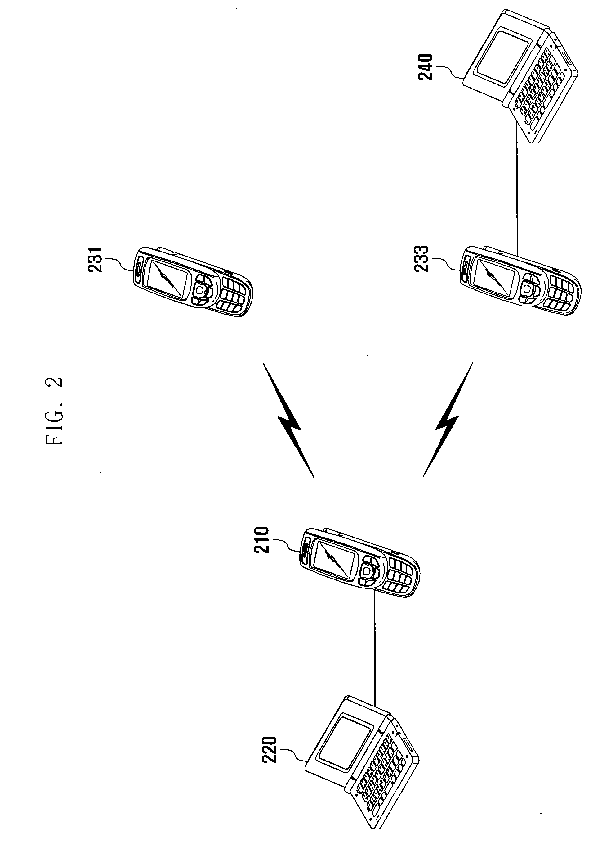 Communication method and terminal