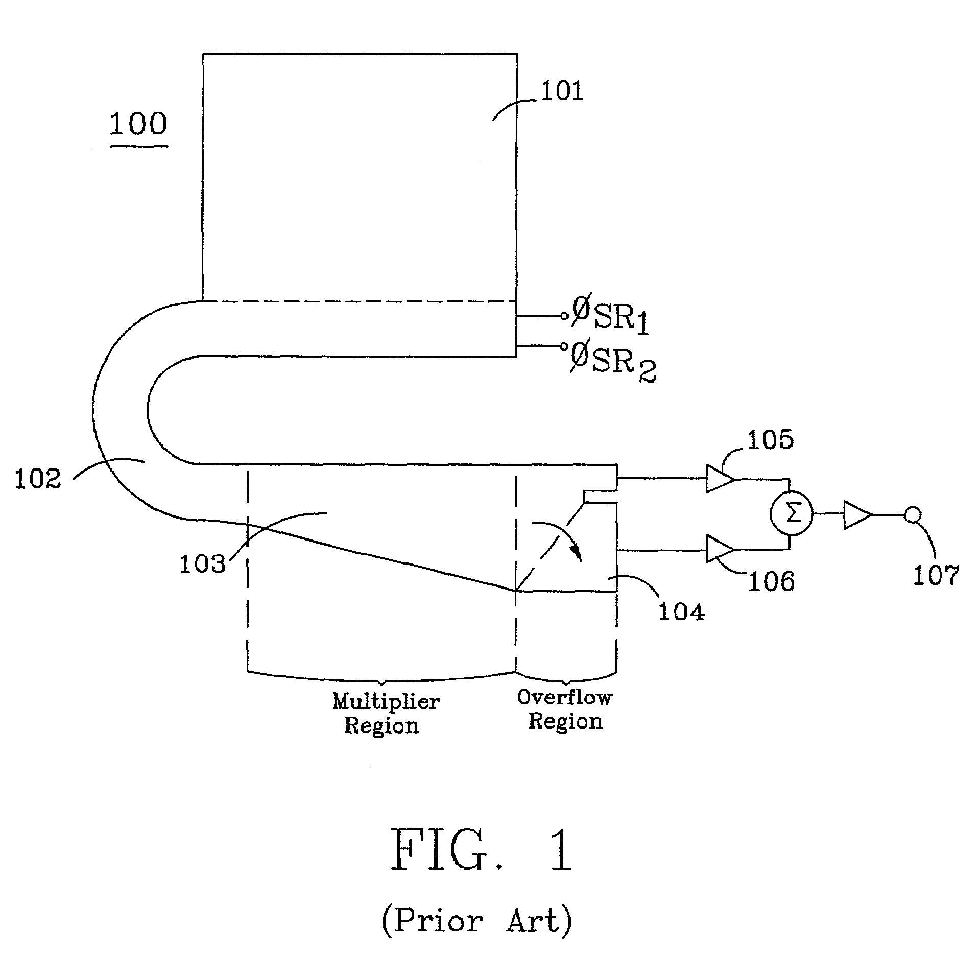 Charge multiplier with logarithmic dynamic range compression implemented in charge domain