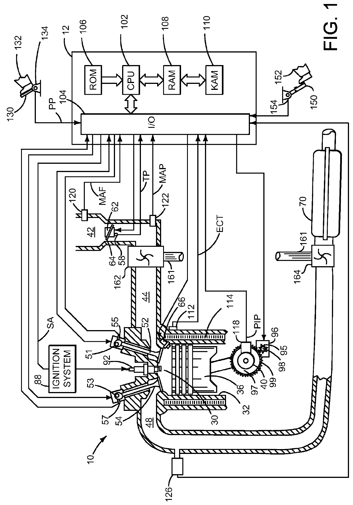 Methods and system for transitioning between control modes while creeping