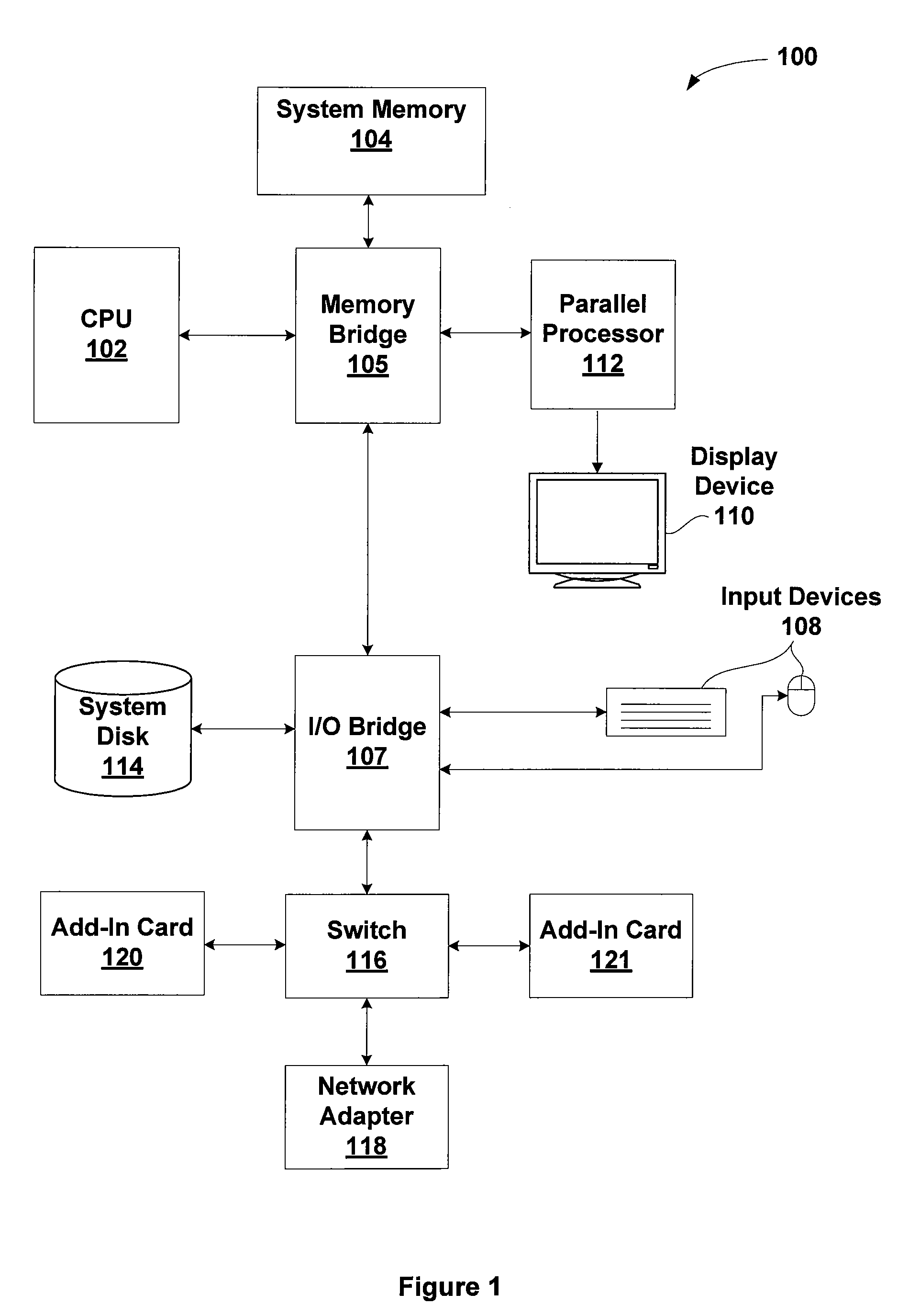 Continuum based model for position based dynamics