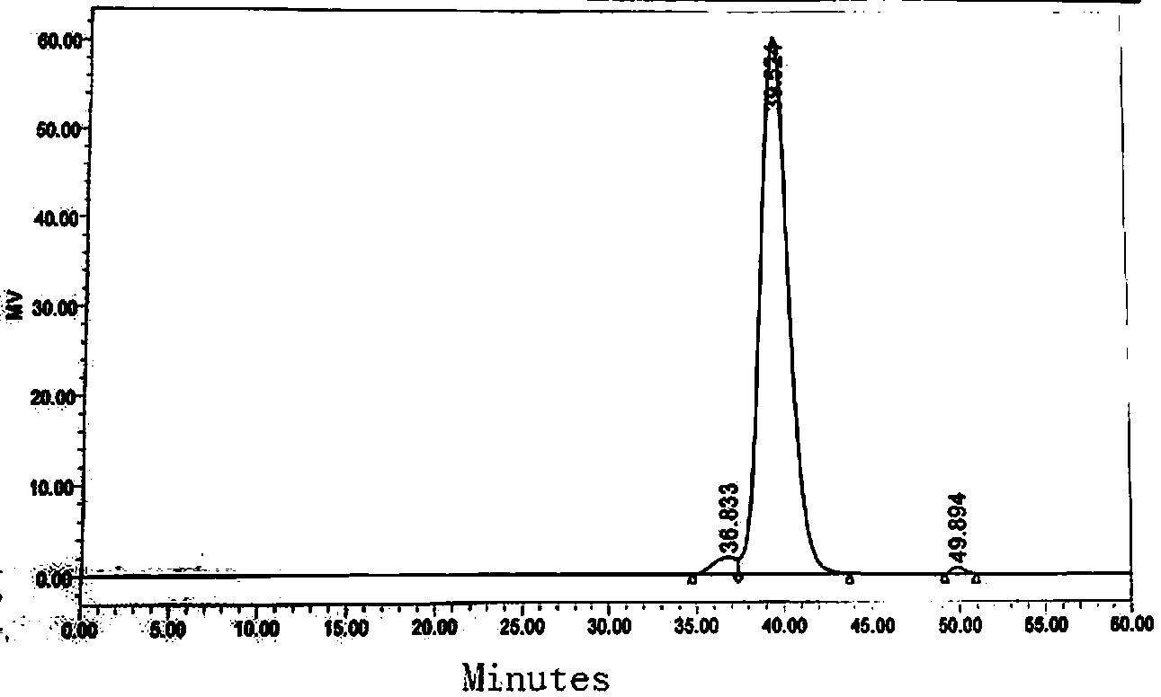 Preparation method of block-type high polymerization degree macromonomer methyl allyl polyoxyethylene polyoxypropylene ether