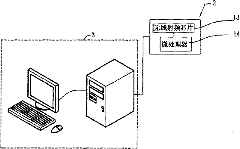 Method for establishing and carrying out multi-person on-line game in wireless network and USB (Universal Serial Bus) device