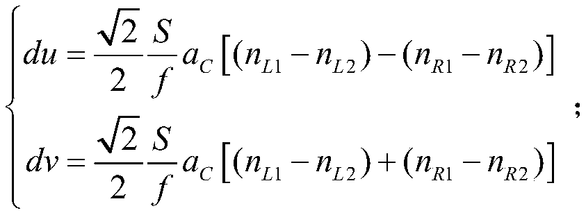 A system and method for tracking and measuring point targets