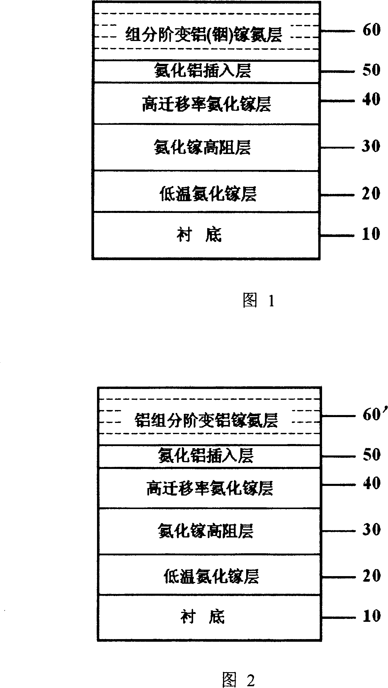 Gallium nitride radical heterojunction field effect transistor structure and method for making the same