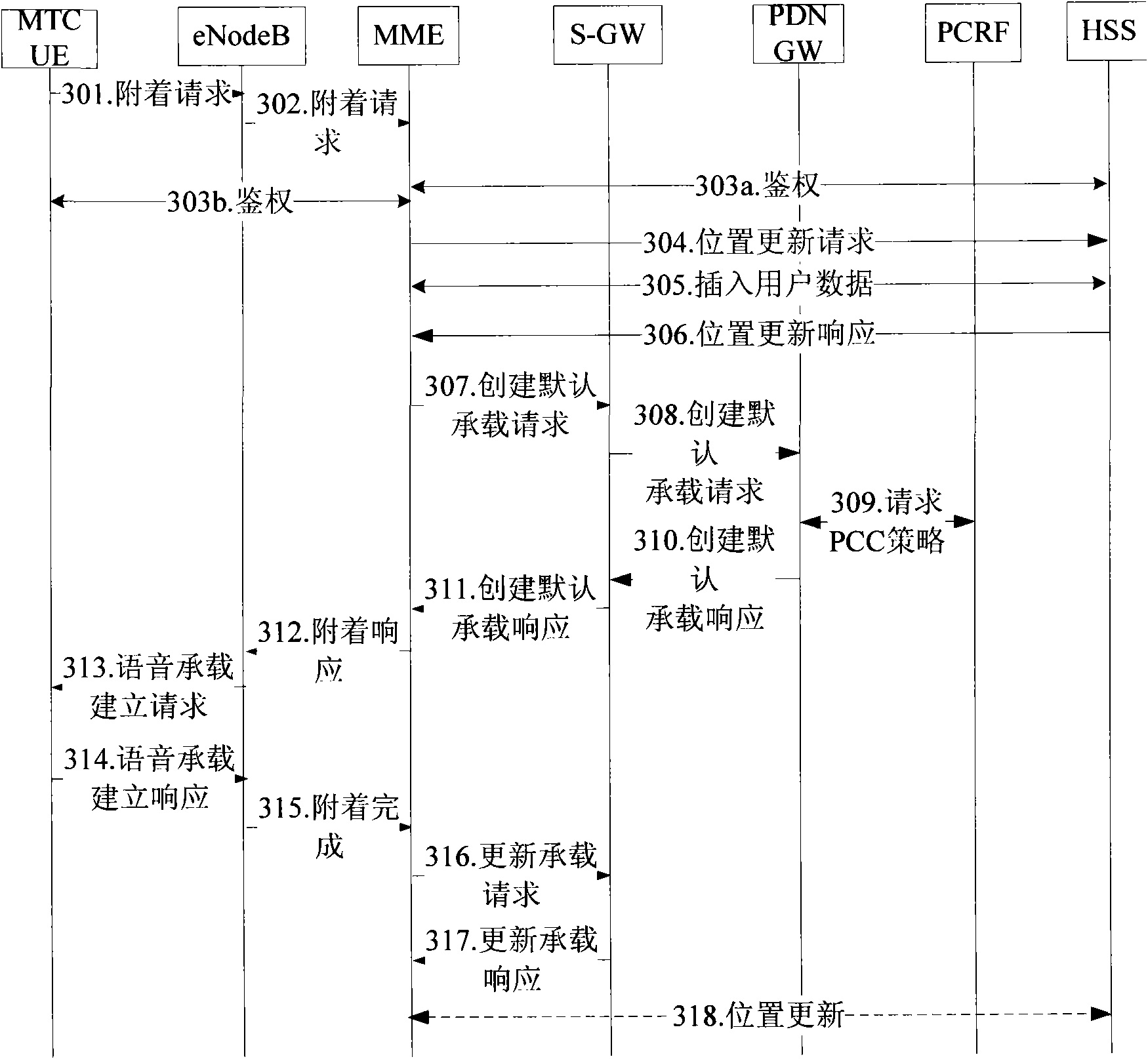 Method and system for preventing illegal terminal from accessing as well as terminal