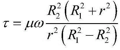 Fluid shear stress generator