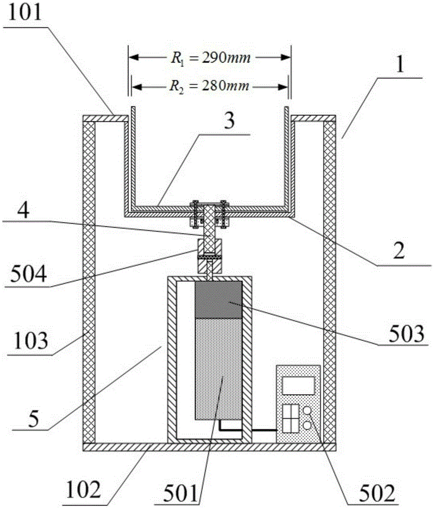 Fluid shear stress generator