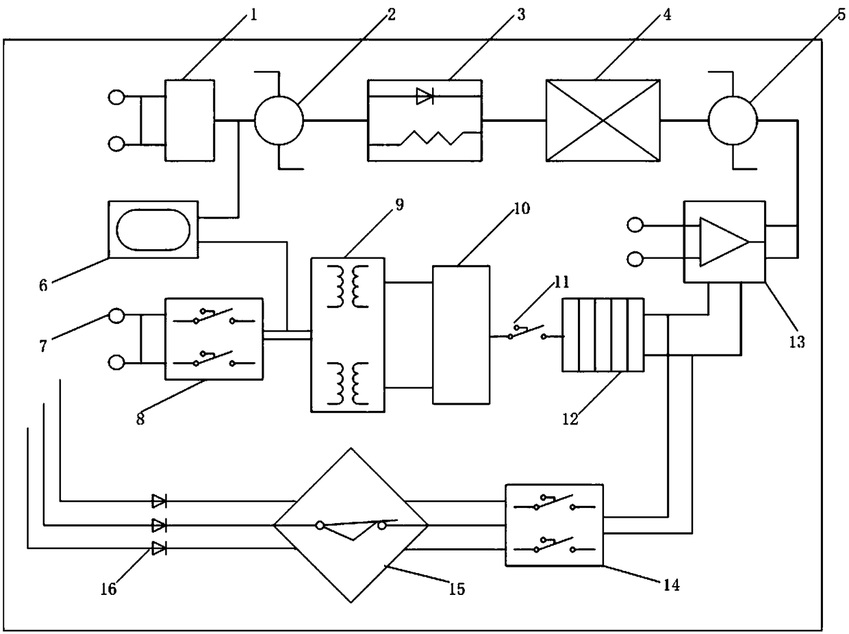 IGBT-based bi-directional power conversion AC-DC control system and method