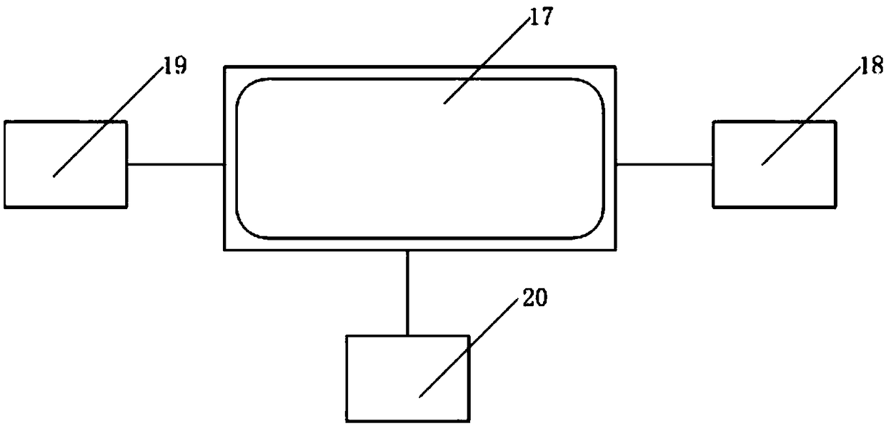 IGBT-based bi-directional power conversion AC-DC control system and method