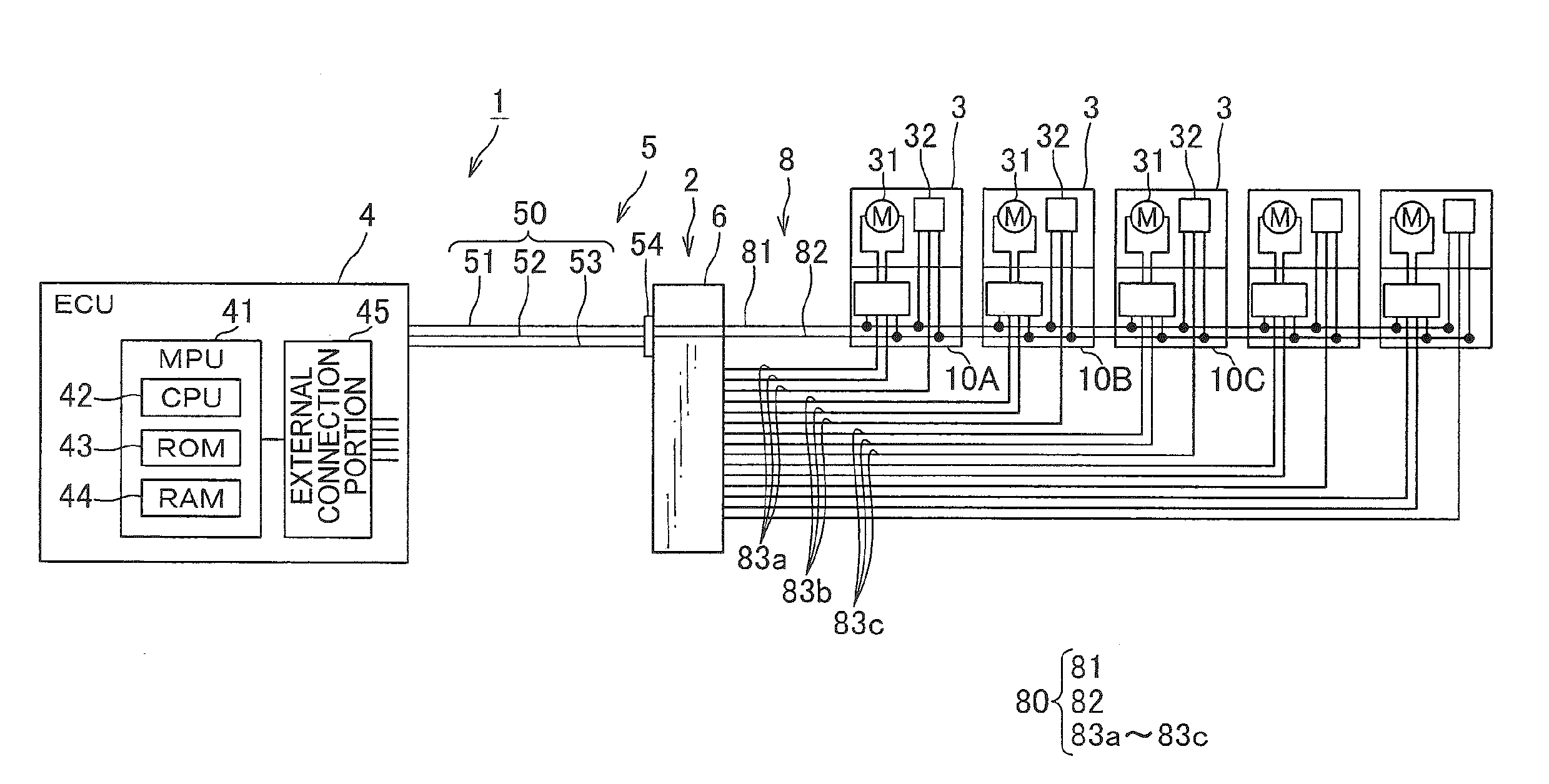 Wire harness structure and electronic device control system