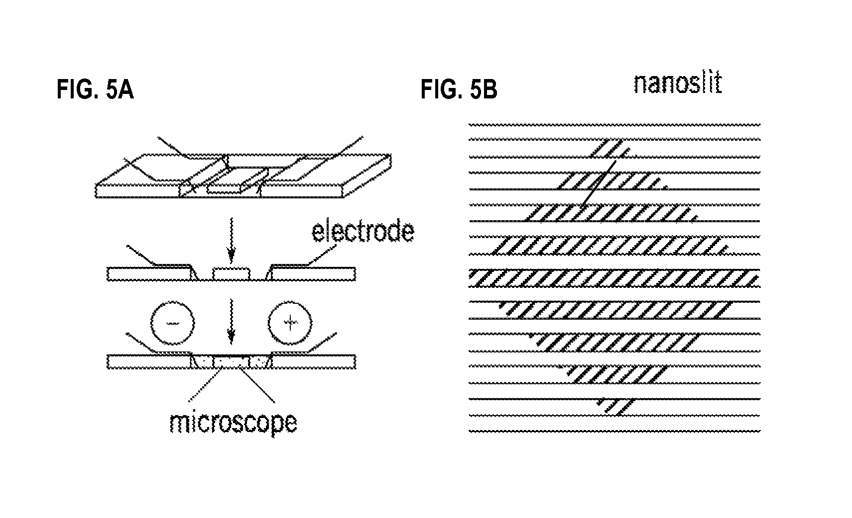 Method of DNA analysis using micro/nanochannel